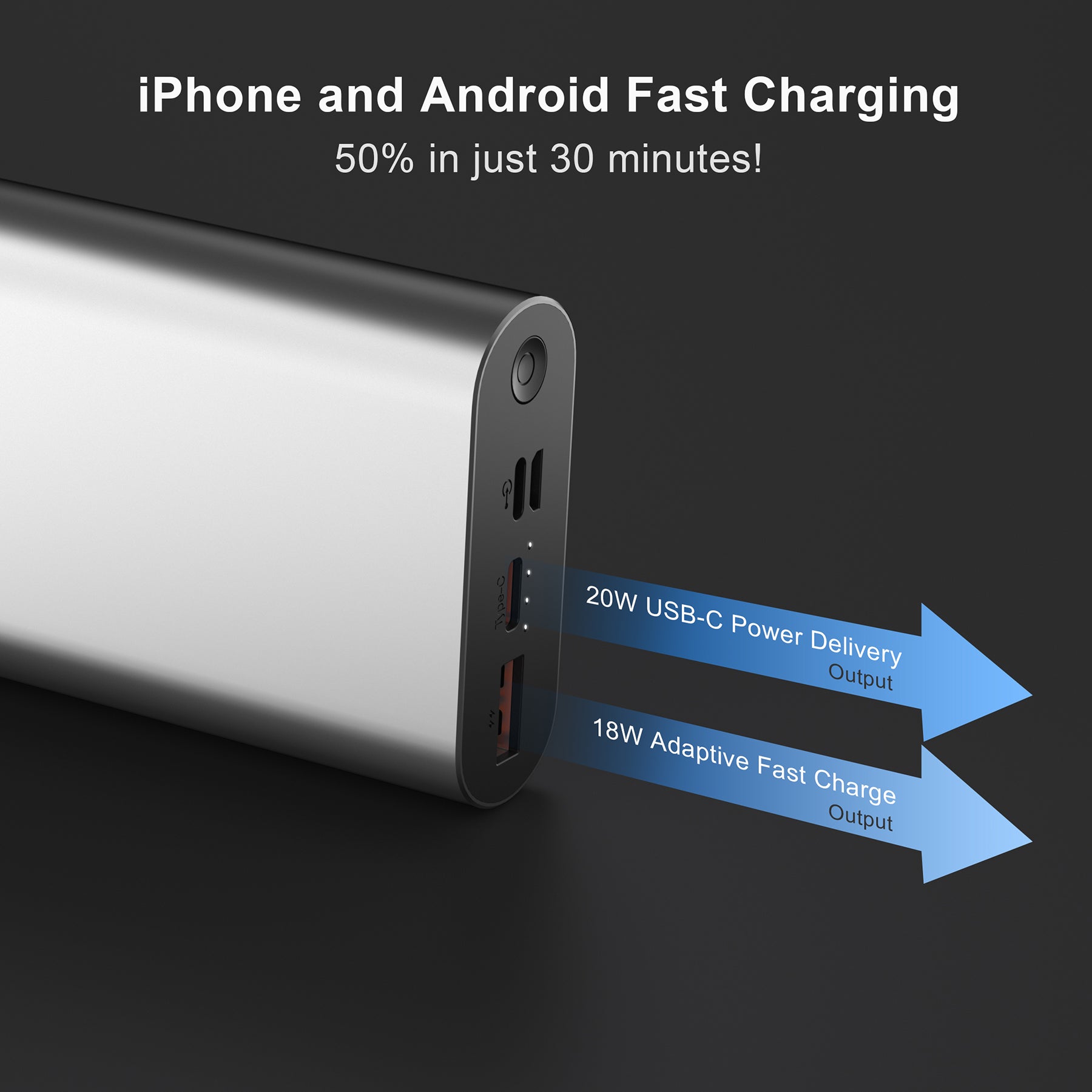 LAX Portable 22.5W Fast Charging Power Bank - 12,000 mAh Aluminum Battery Pack, USB and Type-C Input/Output Power Bank