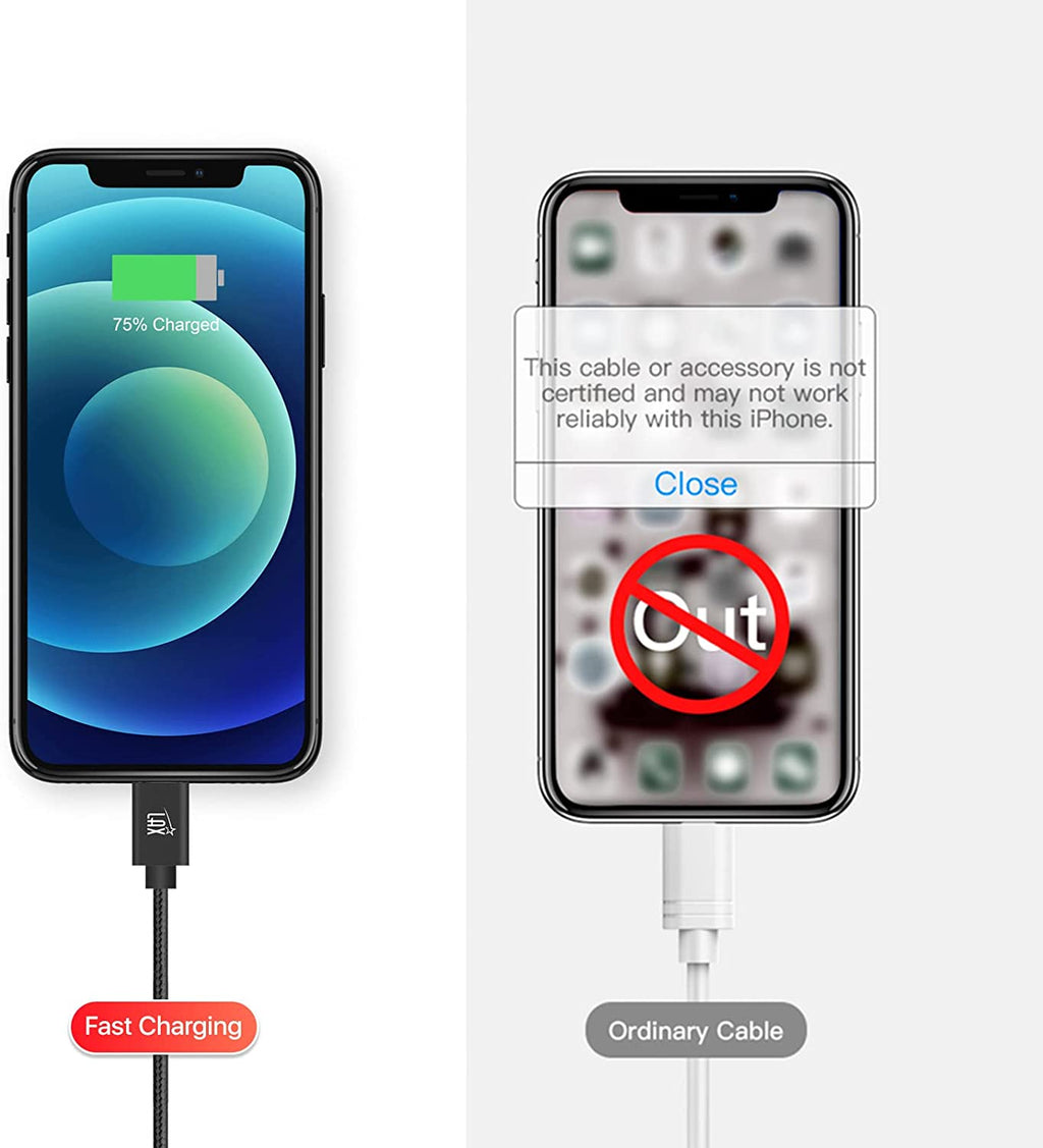 Durable Nylon Braided USB-C Fast Charging & Data Transferring Cable