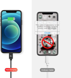 Durable Nylon Braided USB-C Fast Charging & Data Transferring Cable