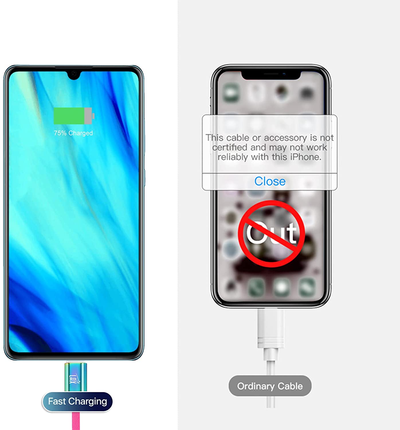 Durable Nylon Braided USB-C Fast Charging & Data Transferring Cable