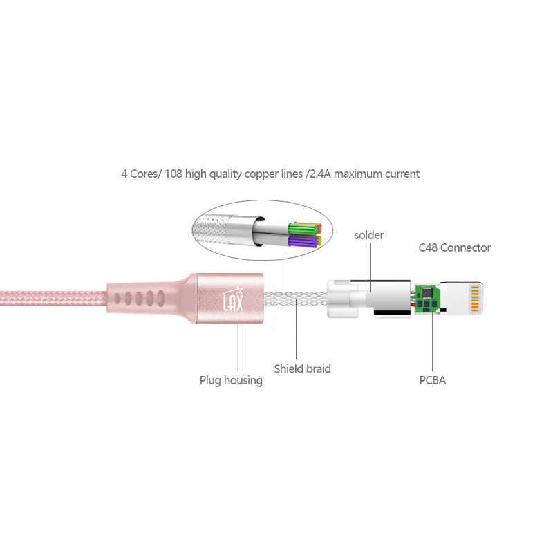 Durable Braided iPhone Compatible Charging Cable