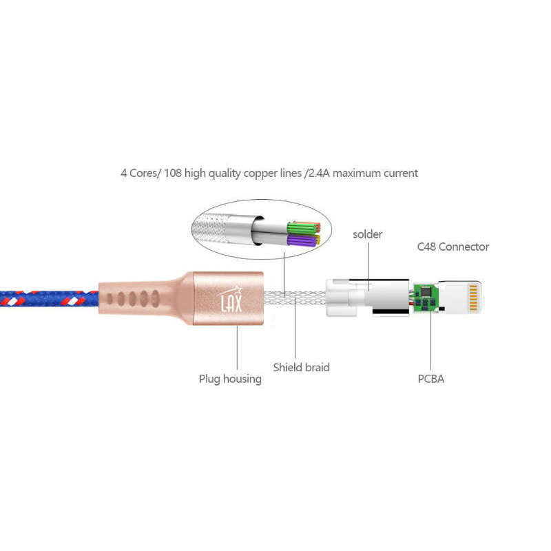 Durable Braided iPhone Compatible Charging Cable
