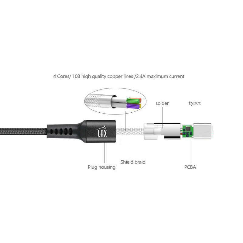 USB-C to USB-C Nylon Fiber Cable (6ft)